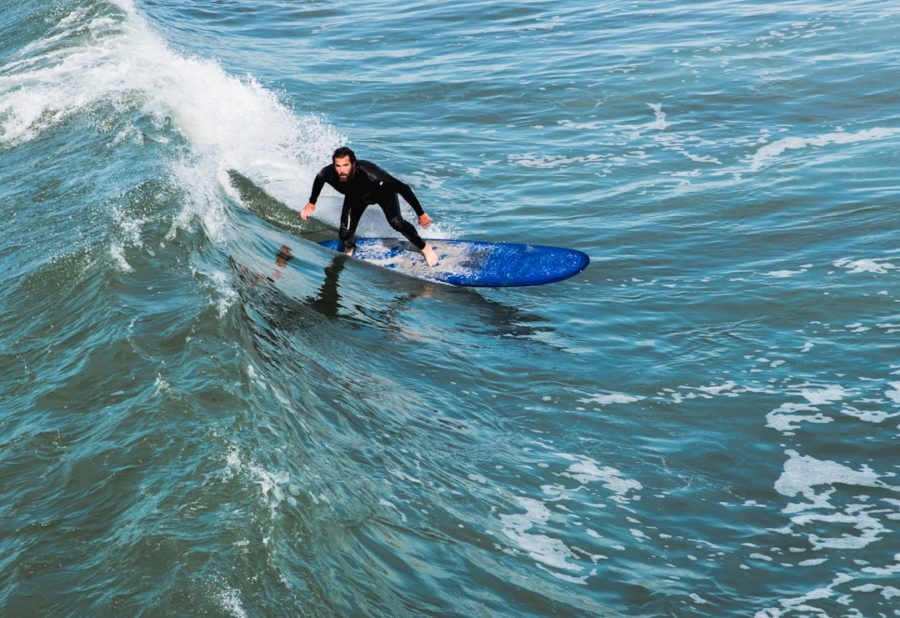 Photo Adaptive surfing